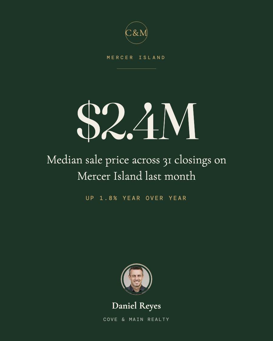 The same market update on a forest green and gold serif brand, centered, with a monogram and the agent's headshot